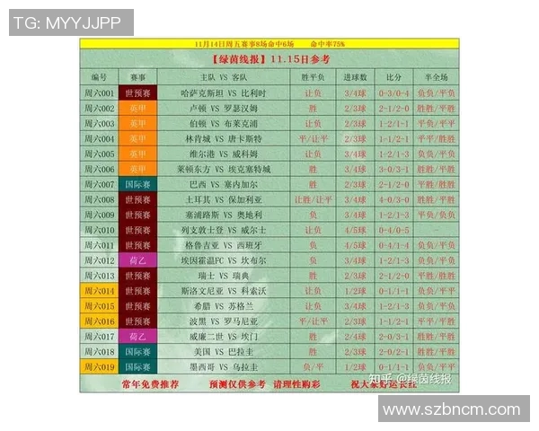 今日足球比赛赛程全面解析精彩赛事不容错过快来了解各大联赛对决信息