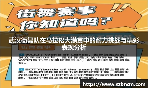 武汉街舞队在马拉松大满贯中的耐力挑战与精彩表现分析