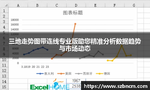 三地走势图带连线专业版助您精准分析数据趋势与市场动态